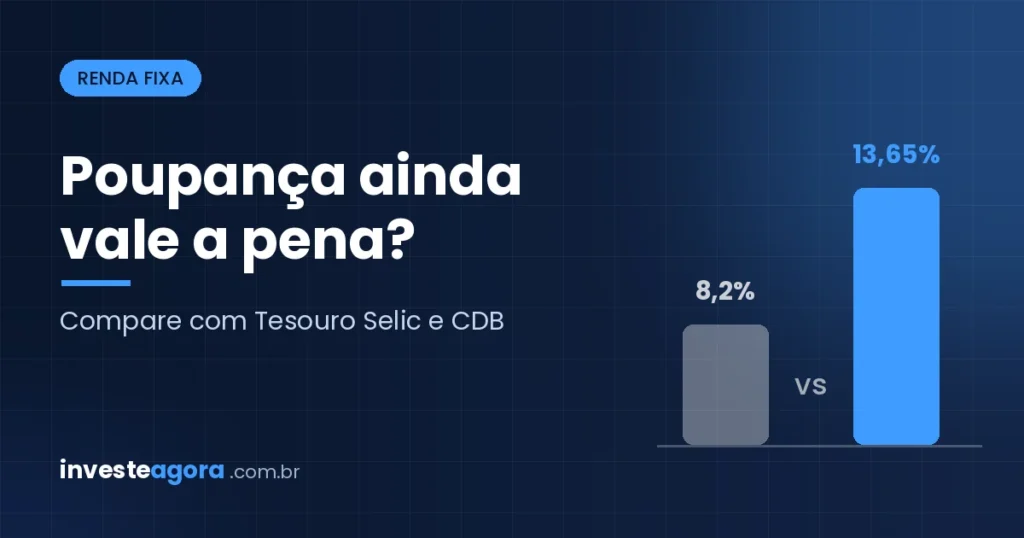 Poupança ainda vale a pena em 2026? Compare com Tesouro Selic e CDB