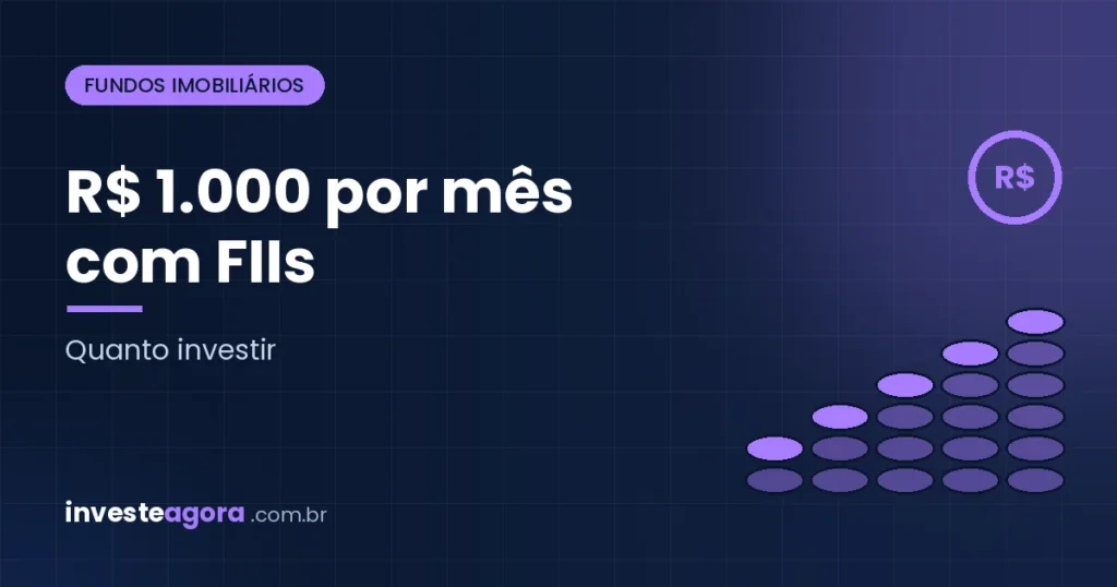 Quanto investir em FIIs para ganhar R$ 1.000 por mês